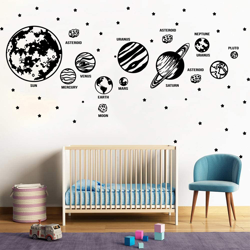 Baby Nursery Labels - Grote Planeten Zonnestelsel Ruimte Ster Astronomie